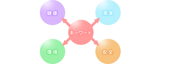 }\F̃j[Y